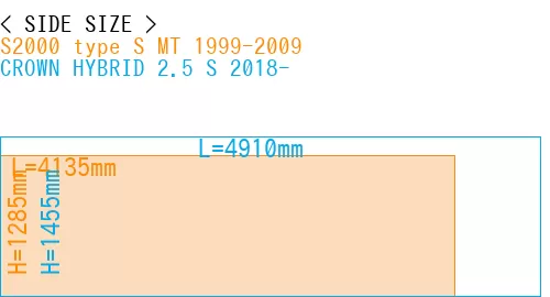 #S2000 type S MT 1999-2009 + CROWN HYBRID 2.5 S 2018-